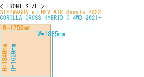 #STEPWAGON e：HEV AIR 8seats 2022- + COROLLA CROSS HYBRID G 4WD 2021-